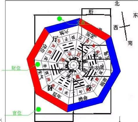 坐西朝东的房子优缺点|房子朝东的好不好,有哪些优缺点